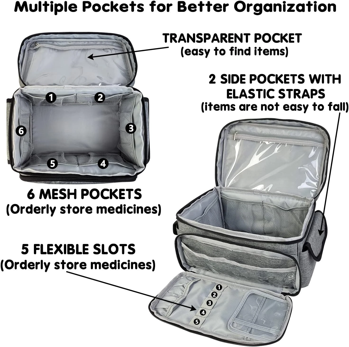 Small medicine storage bag Portable medical emergency kit Home medicine storage box medical kit