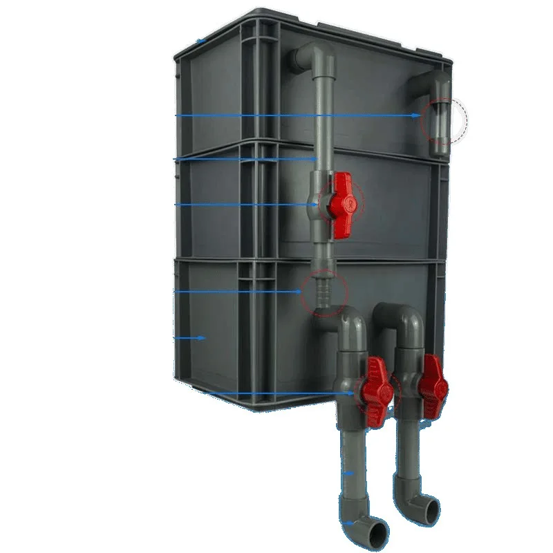 

Turnover box Filter box Fish tank Fish pond Filter Drip Oxygenated filtration equipment Water purification Water