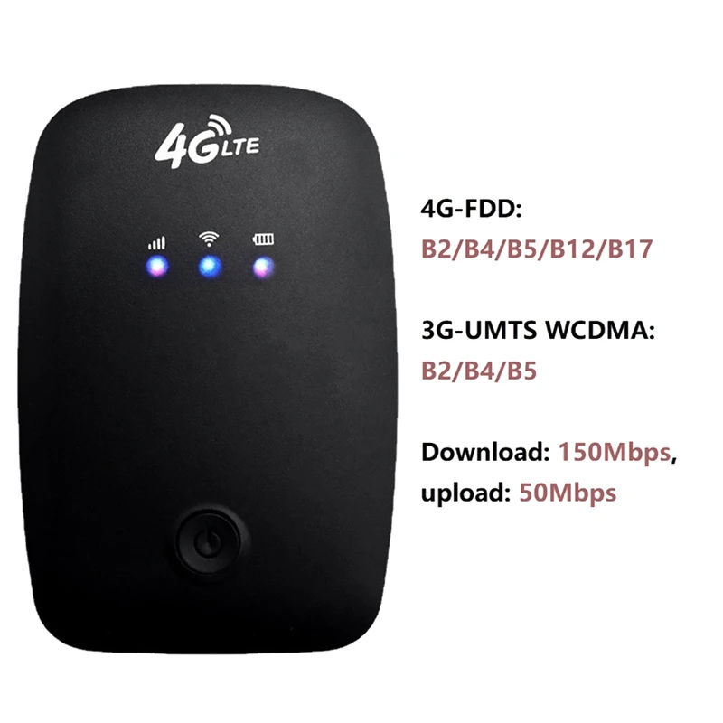 

H808-USA 4G LTE Мобильный Wi-Fi-маршрутизатор Мобильный маршрутизатор со слотом для SIM-карты Подходит для Америки, Канады