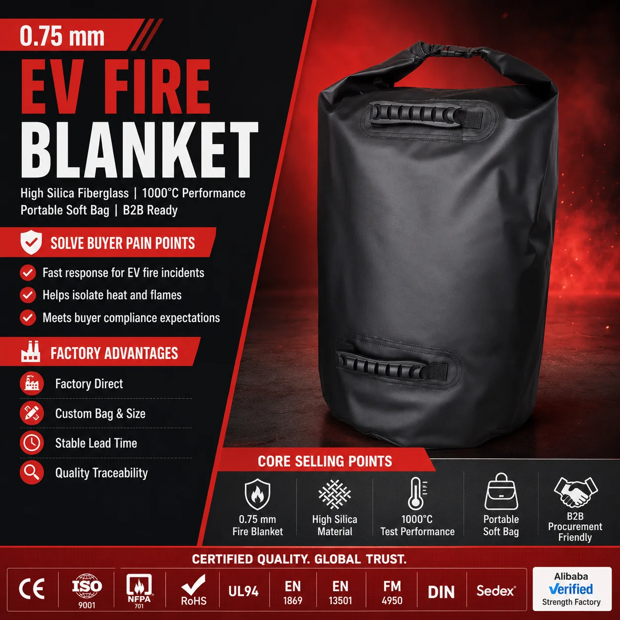 Car Fire Safety Blanket High Heat Resistant EV Battery Protection