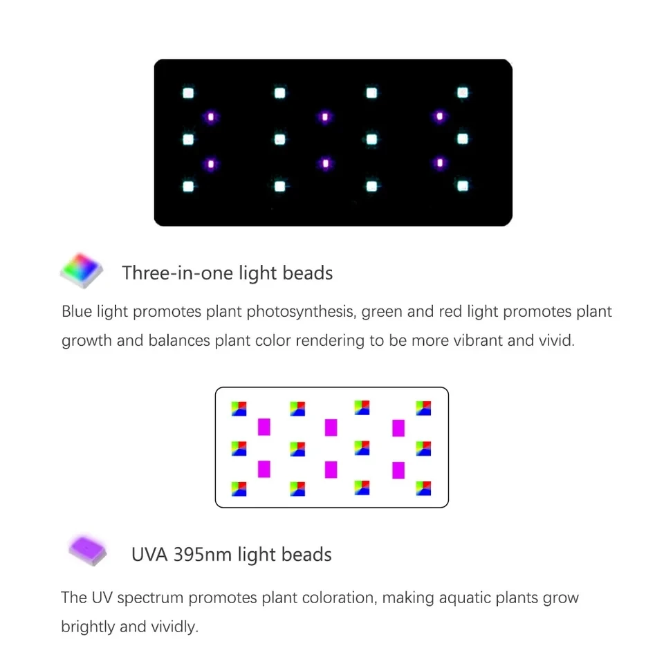Thumbnail 2 - #52 Trending Aquarium Lighting Right Now