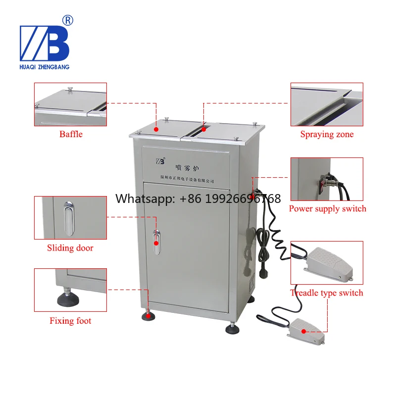 

ZB3022P Professional Spray Furnace 220V LV/HV Flux Spraying Oven Machine for PCB Flux Spraying manufacturer