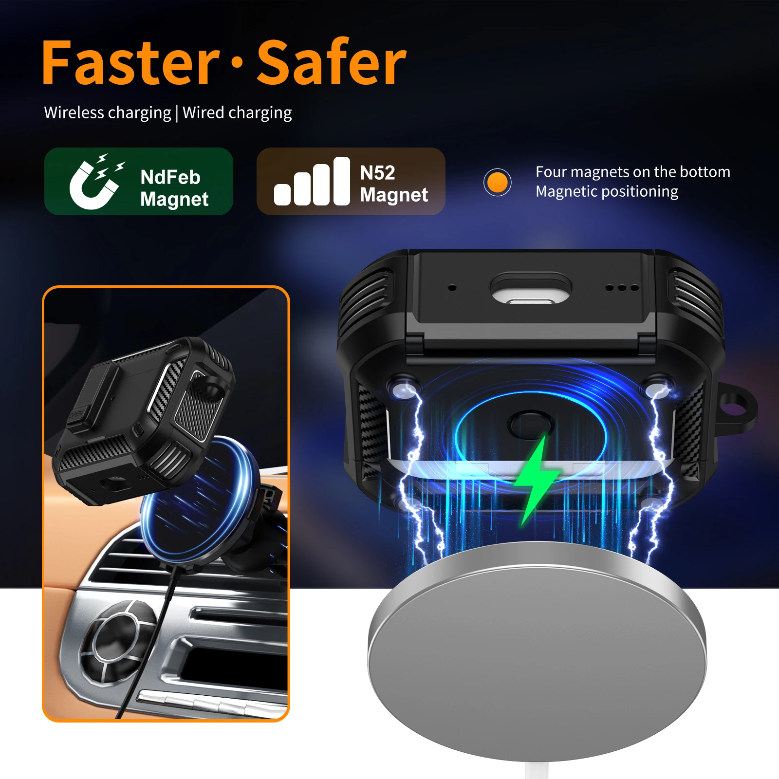 Etui na AirPods 4 z podstawką na telefon i zestawem do czyszczenia kompatybilne z magnetycznym etui z automatycznym zamknięciem Magsafe do AirPods Pro2