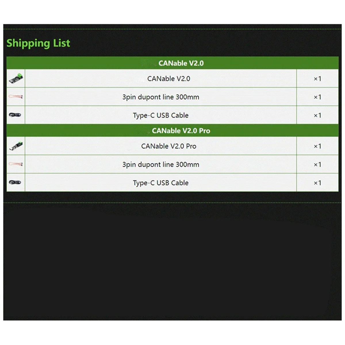 ABKO-CANable V2.0 Pro CANbus Transceiver USB to PCAN Protocol Analyzer Adapter CAN2.0 Serial Controller