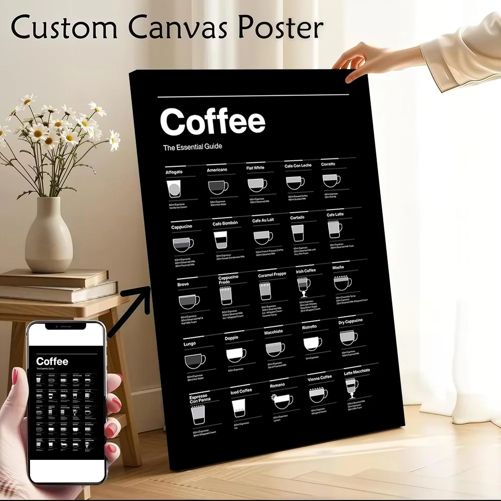 Bestseller Coffee Guide Printed Canvas Wall Art Customizable Paintings Poster Perfect Gift for Gamer Decoration Bedroom Painting