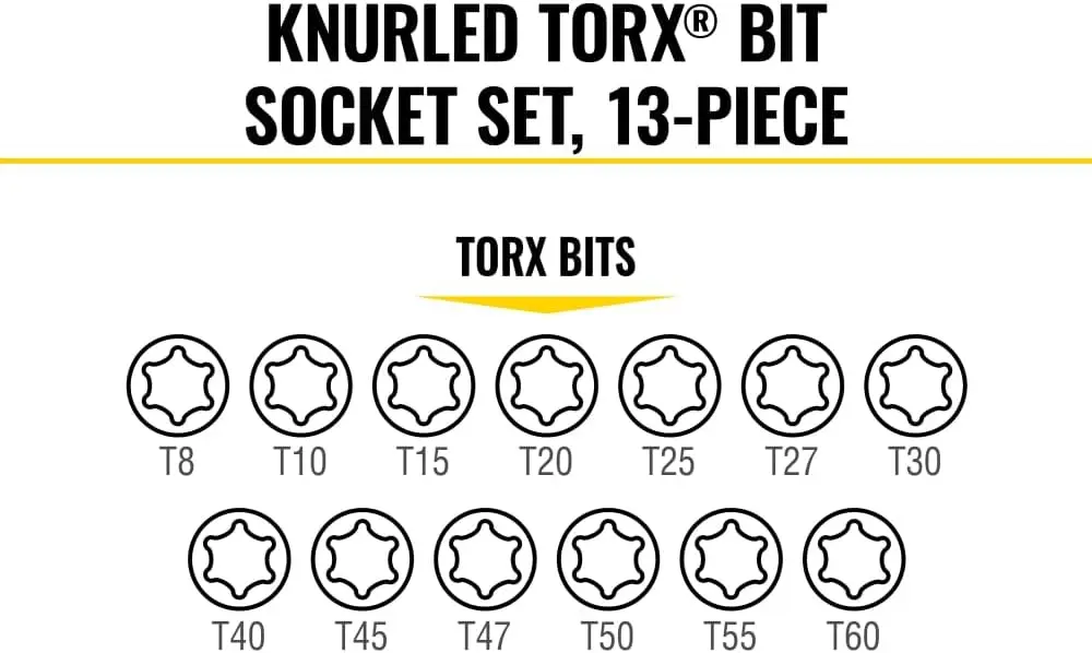 TORX Bit Socket Set, 13-Piece T8 to T60, 1/4 3/8 1/2-Inch Drives, Cr-V Steel, Knurled Base, MODBox Case view 3