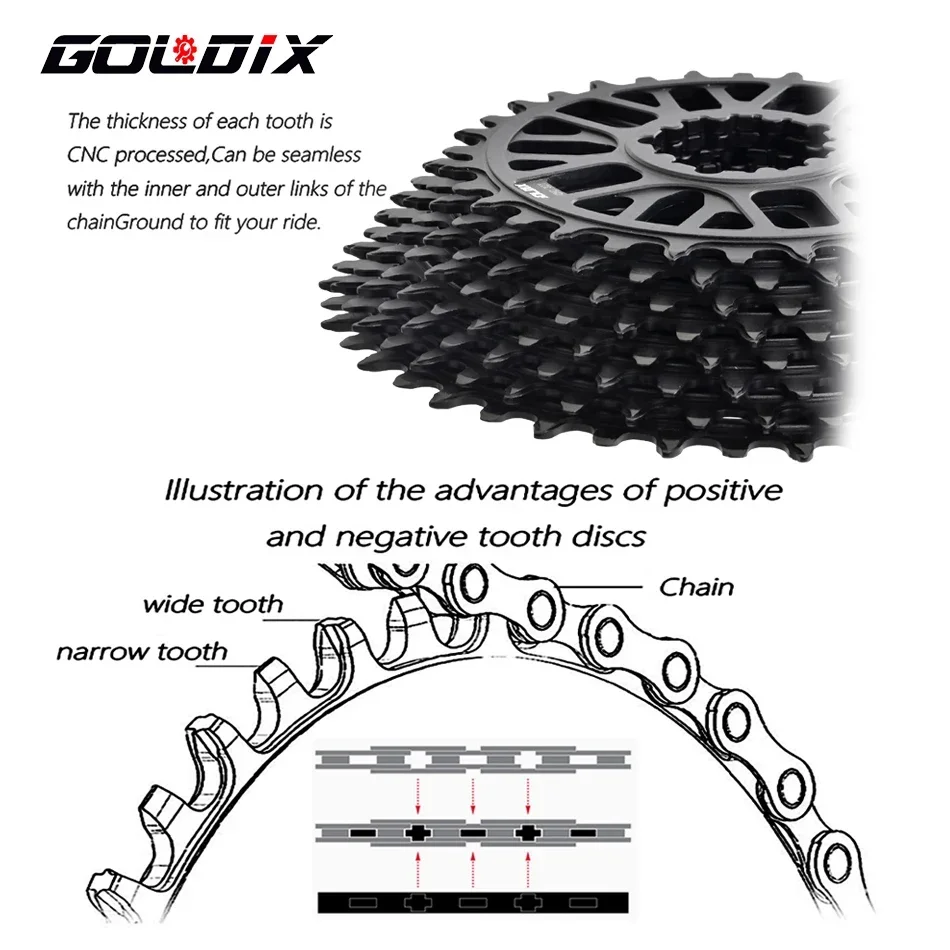 GOLDIX Ultralight Bicycle Directly Install Chainring Narrow Wide Teeth 0mm Offset Chainwheel for MTB/Road Bike Crankset