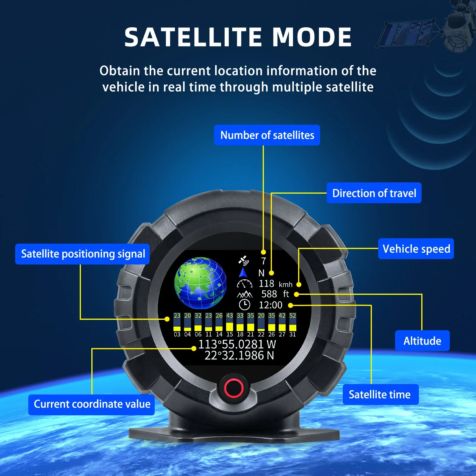 X95 GPS Head Up Display Car OBD for HUD Horizontal Slope Meter Inclinometer Speedometer Compass Tilt Angle Altitude Latitude