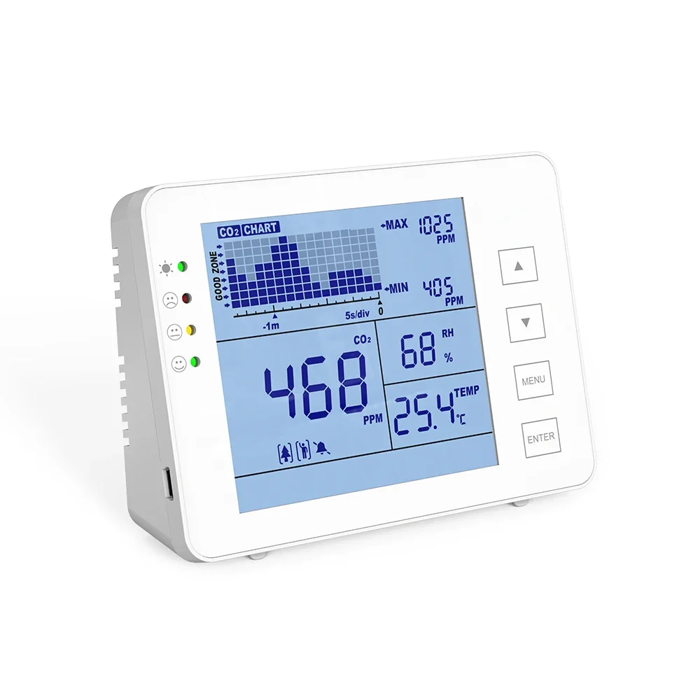 SHIAN air Quality Monitor, CO2 Monitor, Real Time Reading Chargeable Air Quality Meter