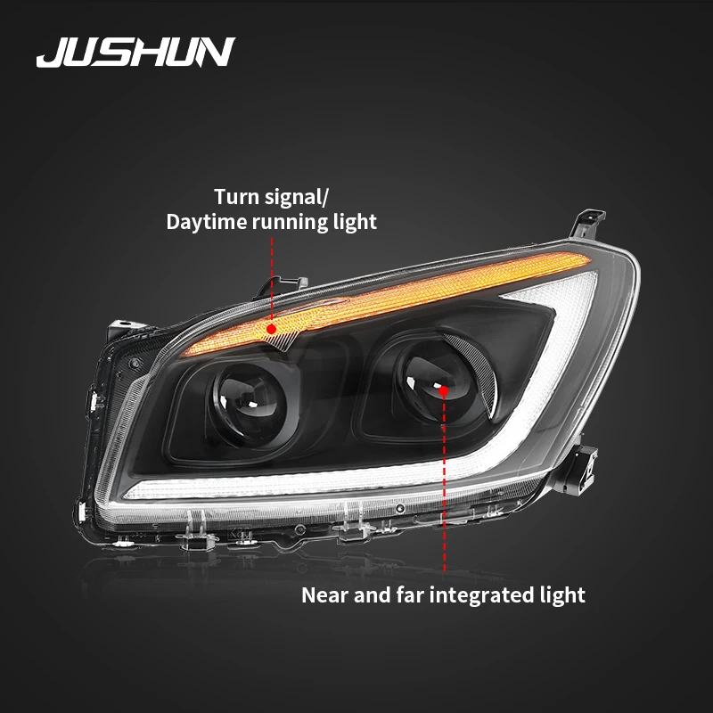 Car Head Lights For Toyota RAV4 Headlights 20009-2012 LED Headlamp Assembly Upgrade High Configure Projector Lens Accessories