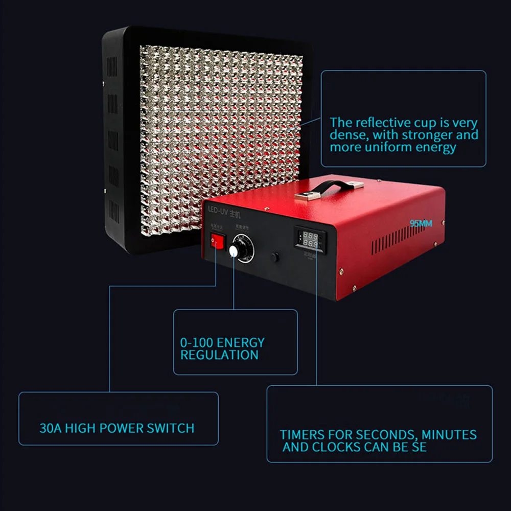 Energy regulation UV curing lamp  ultraviolet lamp 405nm 395nm 365nm  shadowless glue ink varnish solid lamp Resin Fast Curing