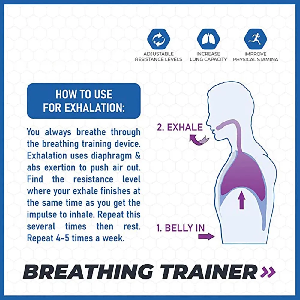 Spirometry Breathing Exercise Device with Adjustable Resistance Boost Lung Capacity & Abdominal Strength Device o2 Lung Trainer