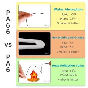 8 best sales światło pa66 - №2