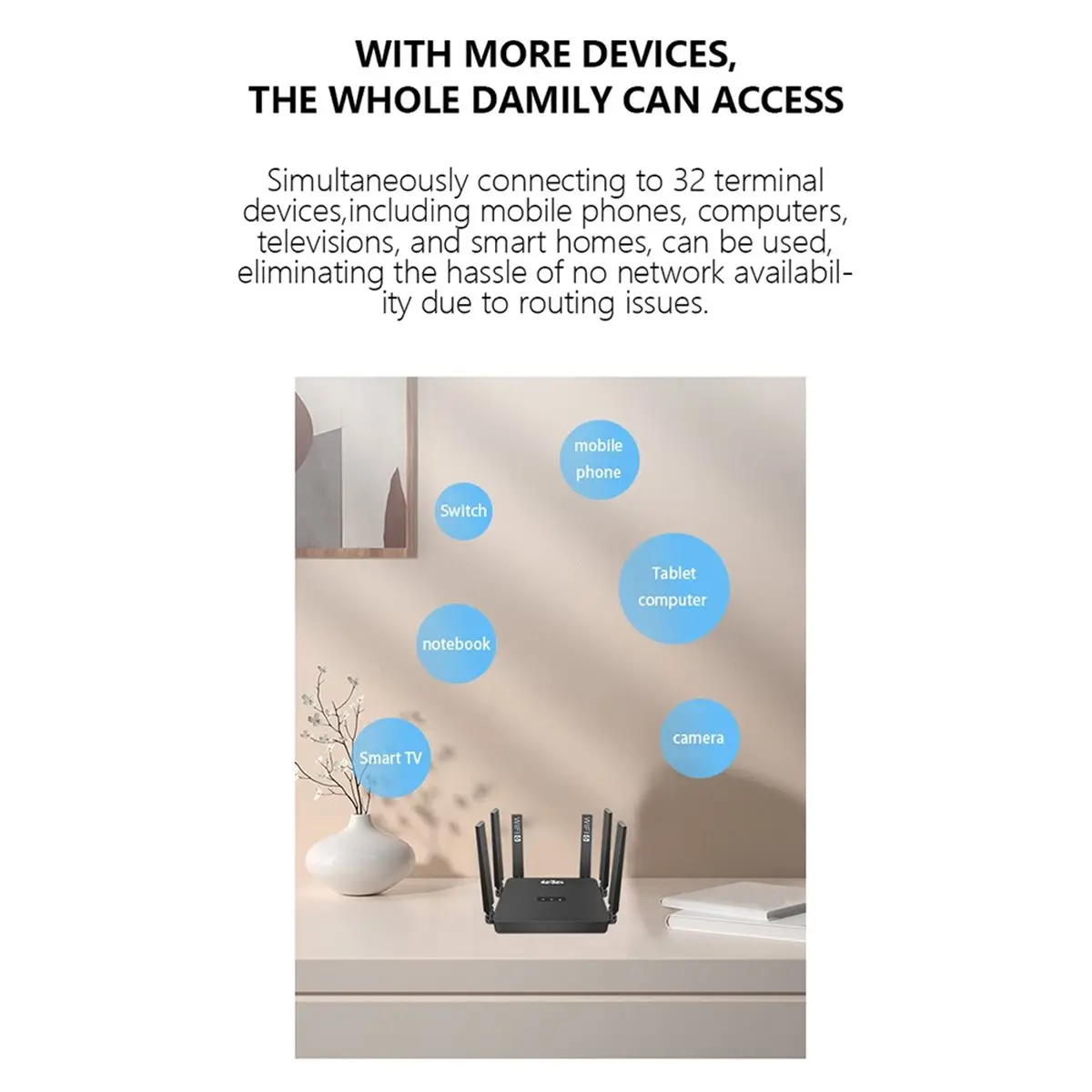 4G 5G LTE Cellular Router Wifi 6 Routers with SIM Card Slot + Battery Support 32 User Wireless Wifi-Router for Europe