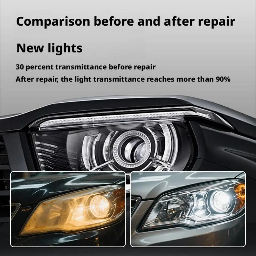 Car Headlamp Repair Spray Anti-Oxidation Coating Car Lamp Polishing Agent Car Headlight Restoration Polishing Kit Auto Accessory