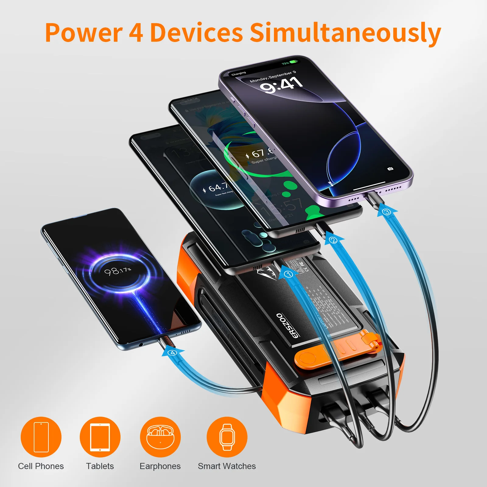 Obrázek 4: Solární energie banka 73200mah ruka kliková nabíjení s kabel 100aw rychle nabít pro notebook notebook externí baterie pro iPhone Xiaomi