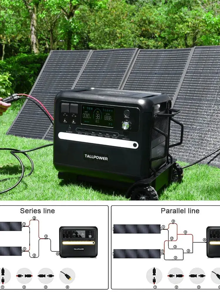 TALLPOWER TP400 400W Draagbaar Zonnepaneel, IP65 Bescherming, 23,4% Hoge Efficiëntie Zonne-energieopwekking, Verstelbare Hoekbeugel - afbeelding 2