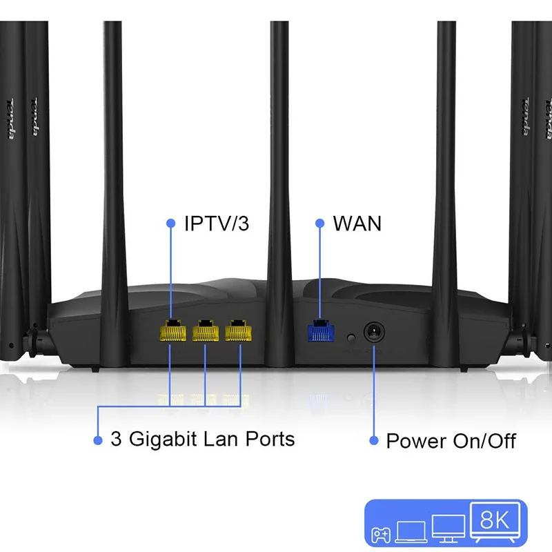 Tenda AC23 Dual Band Gigabit WiFi AC2100 Router IPV6 Home Coverage Wireless 4X4MU-MIMO VPN Support 25~35 Devices CN Version