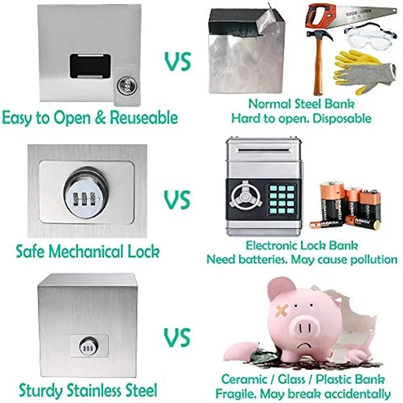 Imagem -04 - Password Lock Stainless Steel Piggy Bank Reutilizáveis Password Bank Adulto Money Storage Tank Economizar Dinheiro para Casamentos e Educação