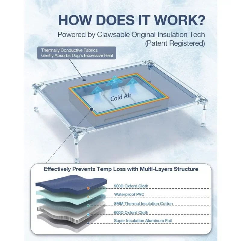 Cat cooling nest for cats and dogs in hot weather, plus base light blue to reinforce summer cooling nest