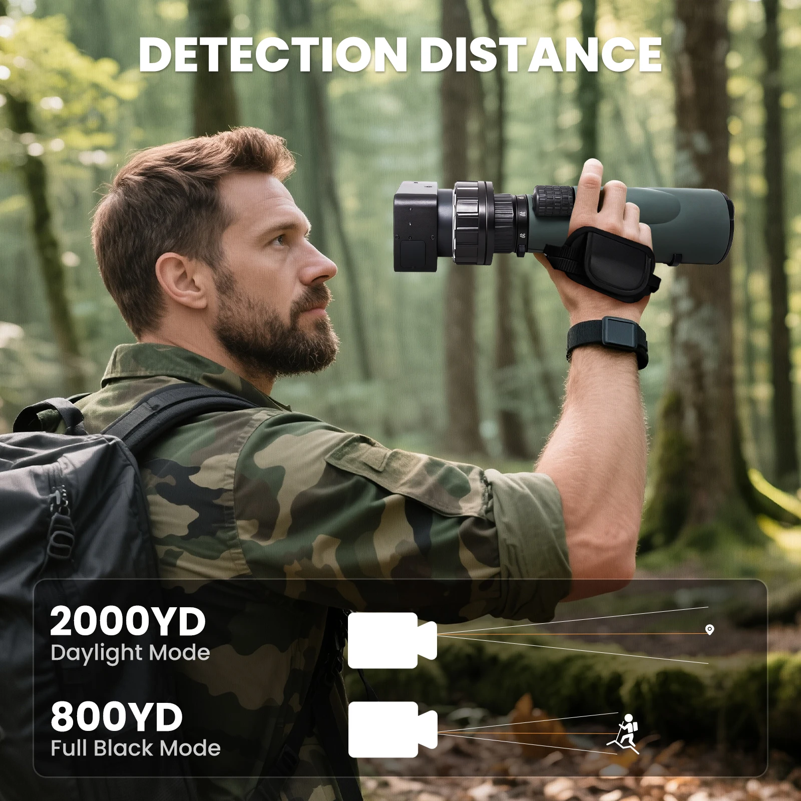 Telescope Eyepiece Camera 4K Low Light Night Vision Electronic Eyepiece with 3'' Color Display for Astronomy Bird Watching image 4