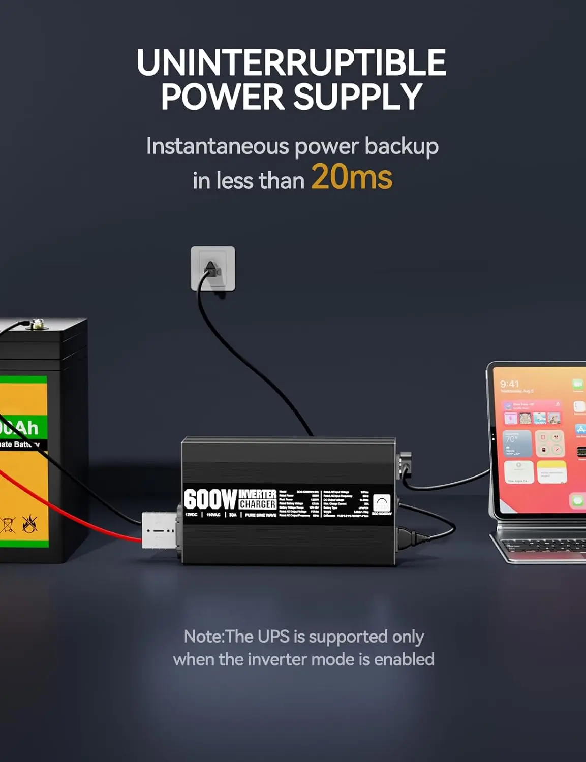 600W Pure Sine Wave Inverter Charger with 30A LiFePO4 Battery & 20ms UPS, DC12V to AC110V, Surge 1200W for RV Roadtrips