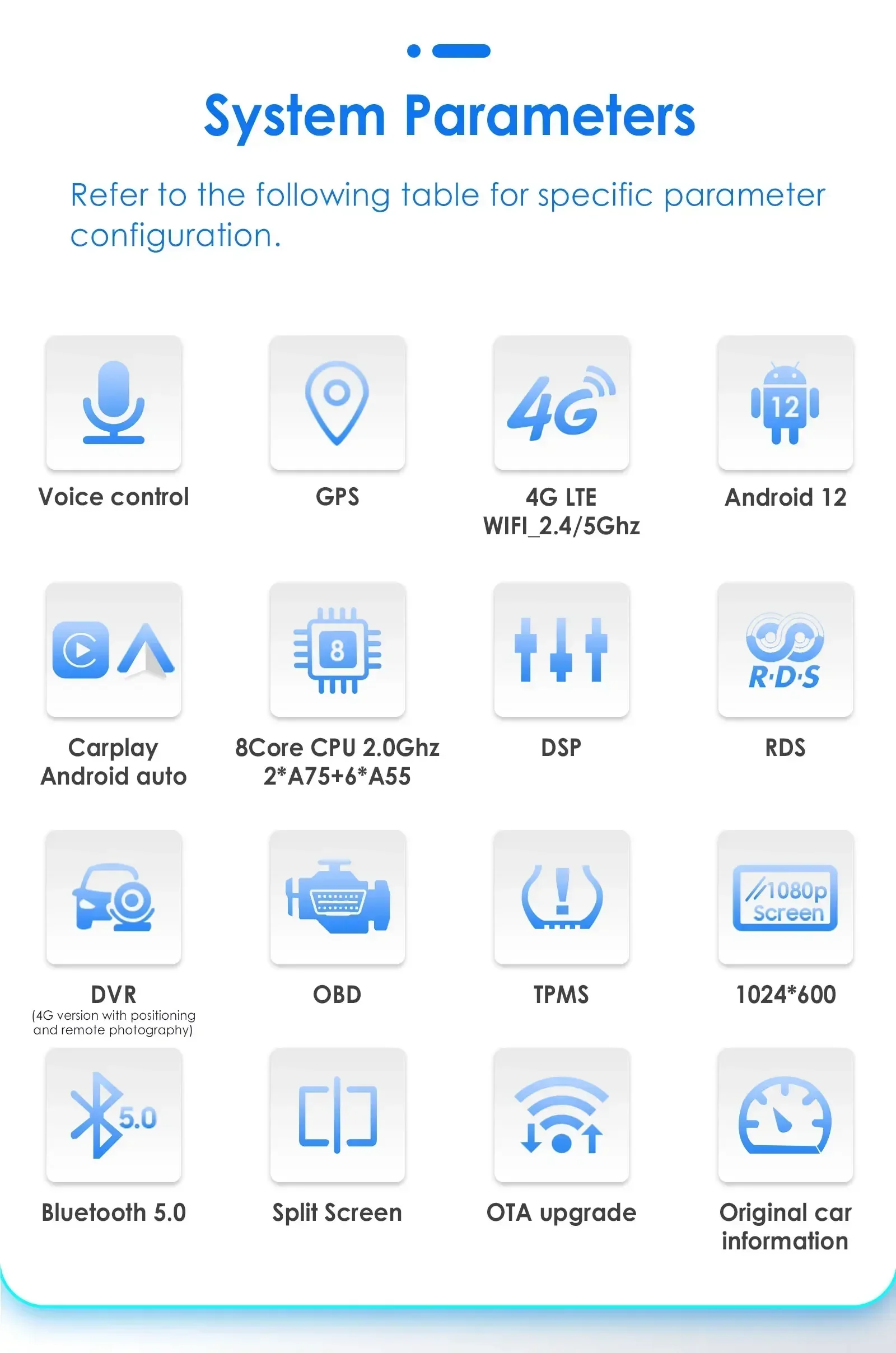 Car Intelligent Systems Carplay Android Auto Car Radio for Alfa Romeo 159 Brera Spider Sportwagon Multimedia Video Player GPS 4G
