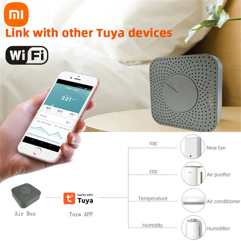 

Tuya Smart WiFi Air Box Formaldehyde CO2 VOC Temperature And Humidity 5-in-1 Functional Air Quality Detector With Alexa