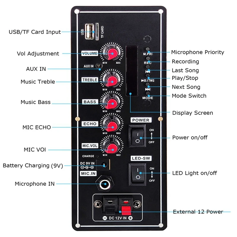 7.4V Amplifier Board Square Dance Support Bluetooth AUX U-Disk 5-8Inch Speaker DIY Home Theater