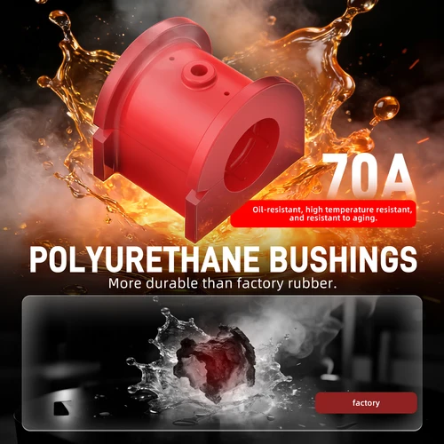 Imagen 2 del producto Kit de bujes de barra estabilizadora de suspensión delantera - Bujes de poliuretano 70A para Toyota 4Runner/FJ Cruiser, reemplazo para 48824-60190