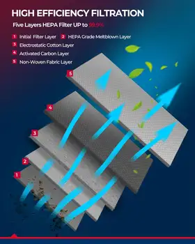 10 best sales mustang bullitt - №4