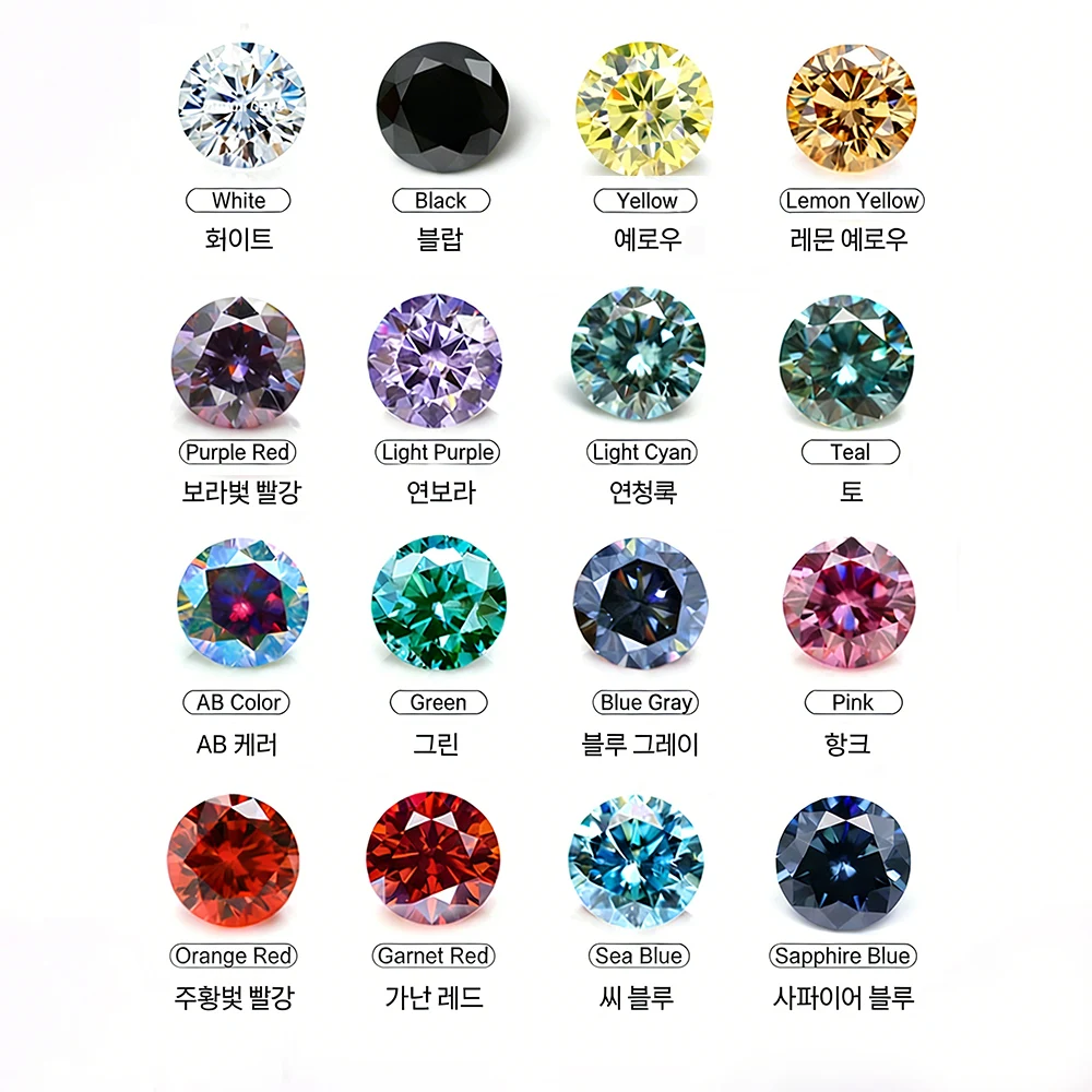 VOBIPY Hot Sale Colorful Moissanite Loose Stones VVS1 D Color Round Cut Lab Grown Diamonds for Custom Rings Earrings Jewelry