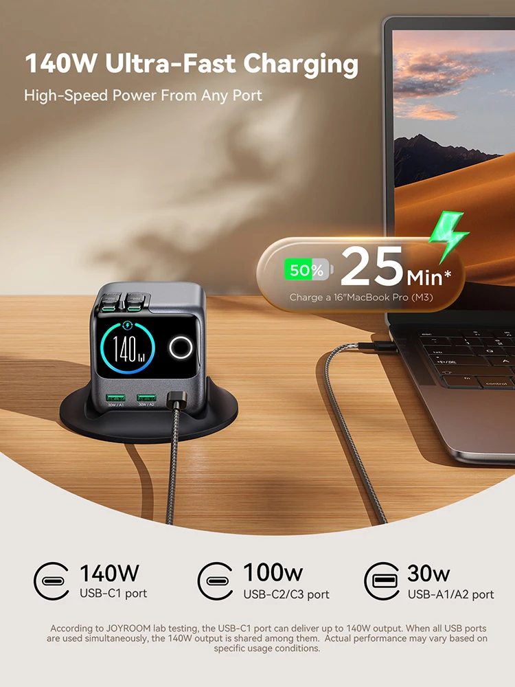 Ładowarka biurkowa Joyroom 140W GaN USB C i USB A z inteligentnym wyświetlaczem i szybkim ładowaniem, z wysuwanymi kablami do telefonów, tabletów i laptopów. — zdjęcie produktu 6