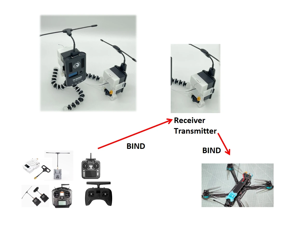 FPV DRONE RC Link Repeater Transponder Booster Transmitter TBS CROSSIFRE 2W System ELRS 915Mhz 2.4GHz