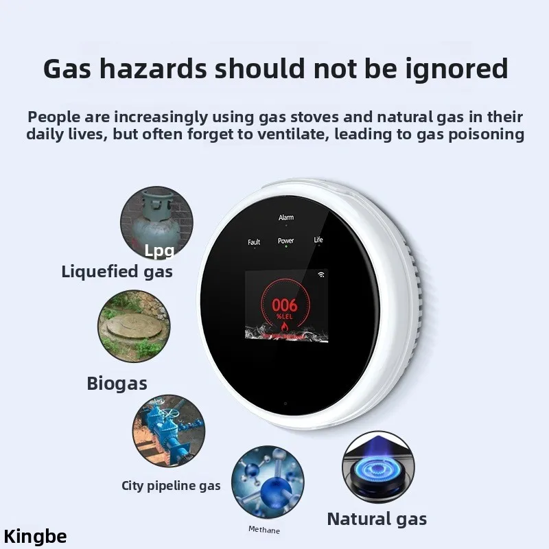 WiFi Graffiti Gas Alarm for Home Kitchen, Natural Gas, and LPG Leak Detector with Mobile Alerts