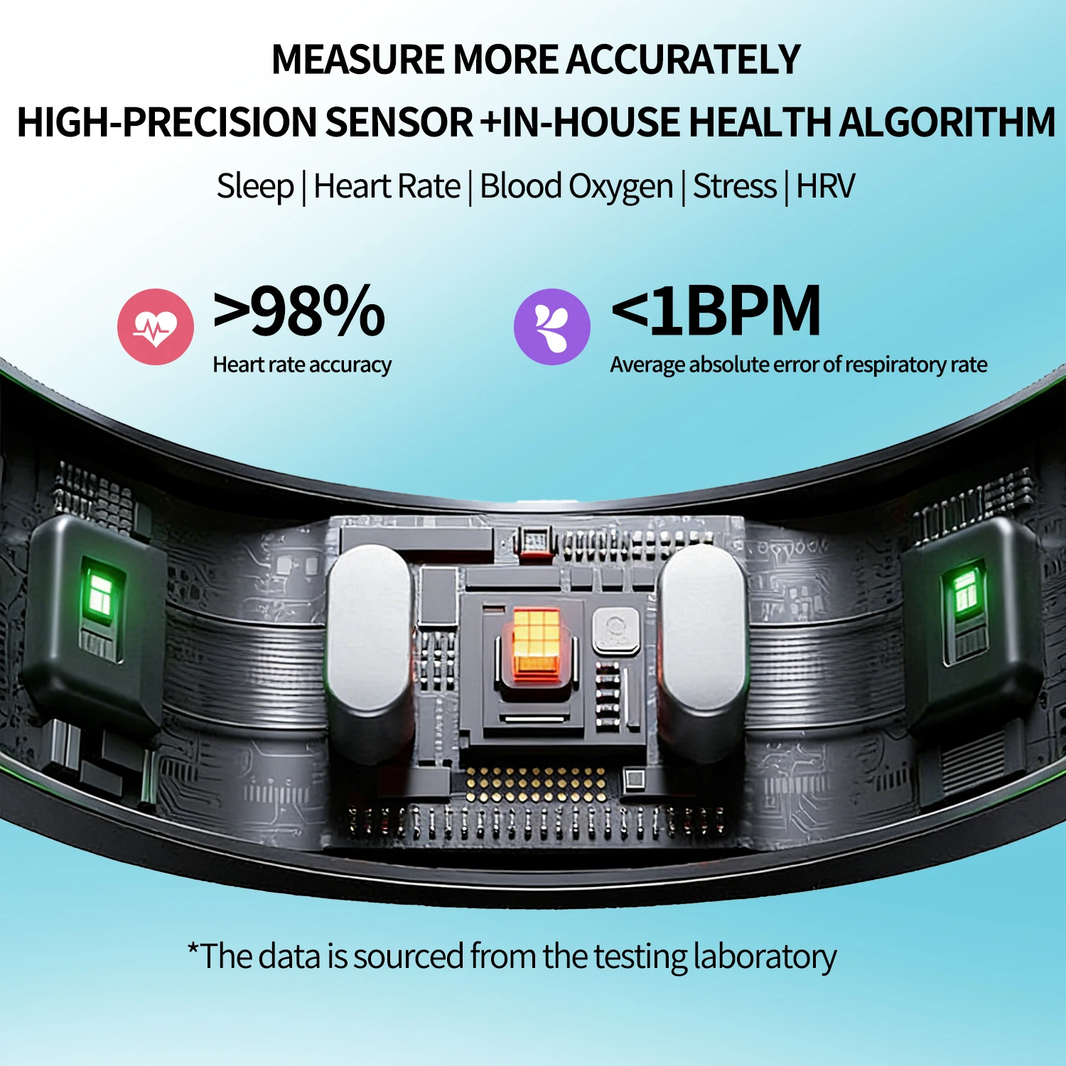 Smart Ring Health T…