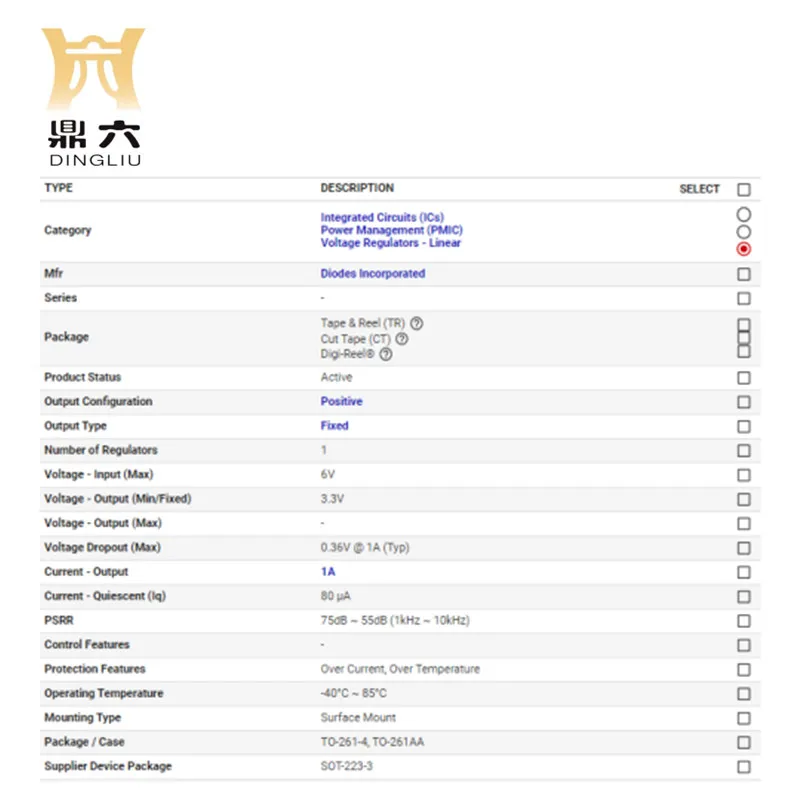 AP7361C-33E-13 	 IC REG LINEAR 3.3V 1A SOT223   AP7361C-33E-13 Linear Voltage Regulator IC