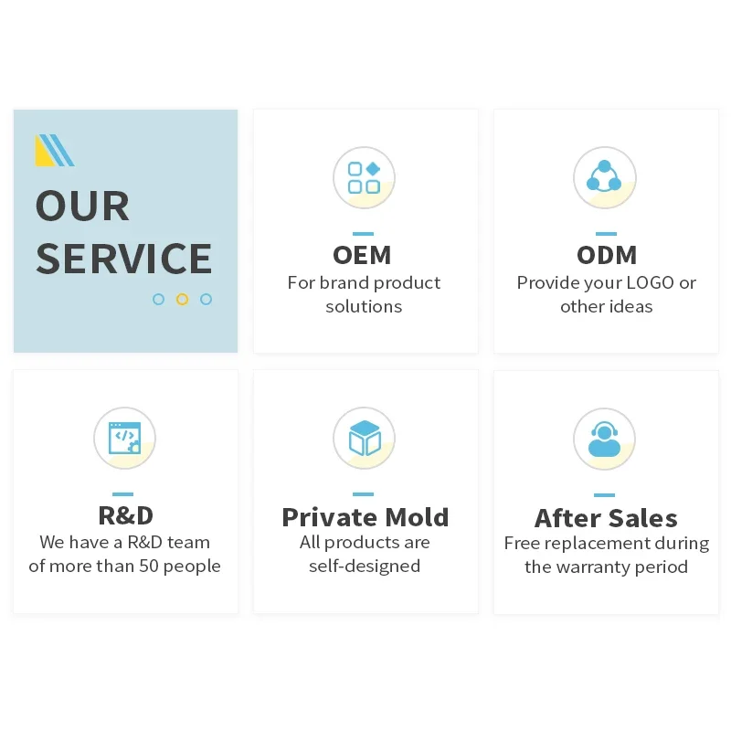 أداة العلاج بالضوء LED المحمولة لمعدات التطهير البيطرية للحيوانات الأليفة