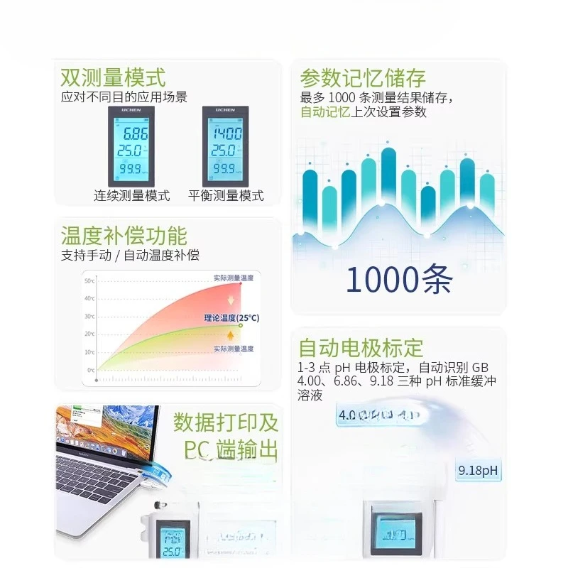 Portable acidity meter, manual automatic temperature compensation pH tester