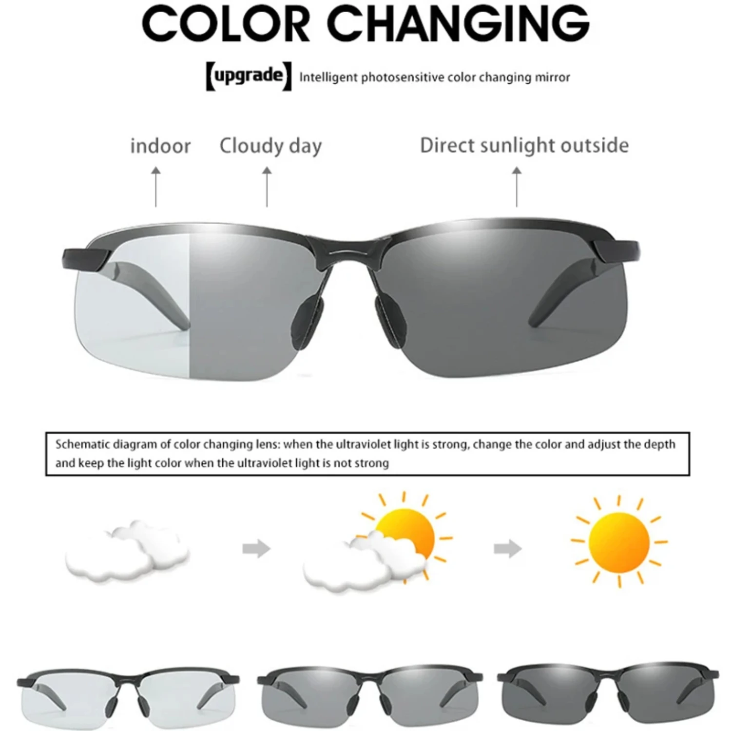 Color-Changing Polarized Sunglasses for Men - Day&Night Vision Cycling Driving Outdoor Accessory