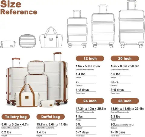 कोनो सूटकेस सेट कैरी ऑन हार्डसाइड लगेज TSA लॉक स्पिनर व्हील्स के साथ (क्रीम व्हाइट, 6 पीस सेट) 10 best sales व्यावसायिक सामान - №3