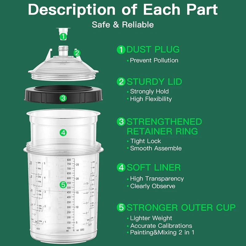 Disposable Paint Mixingcup Kit For Automotivegun-Hvlp Spraygun,27 Ounce (800Ml) Standard Kit,20 Cup Liners,20 Lids