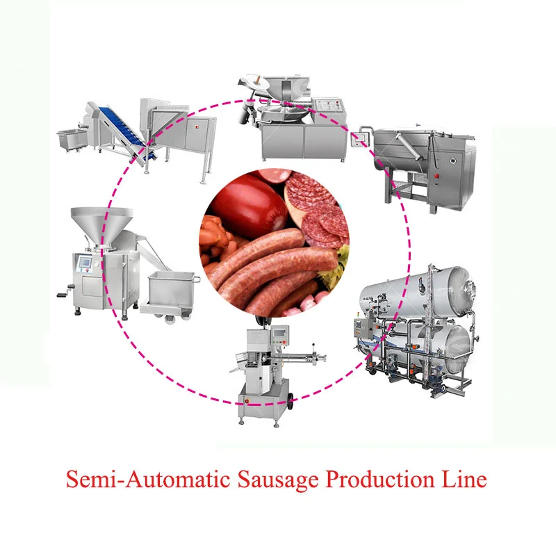 Commercial Electric…