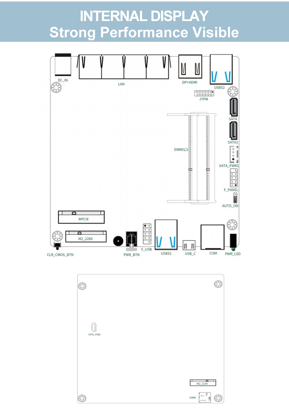 12th Gen Intel Pentium 4417U 2.5G Soft Router 4X I226-V LANS RJ45 Fanless Mini PC HD DP USB-C PfSense OPNsense Firewall PVE ESXI