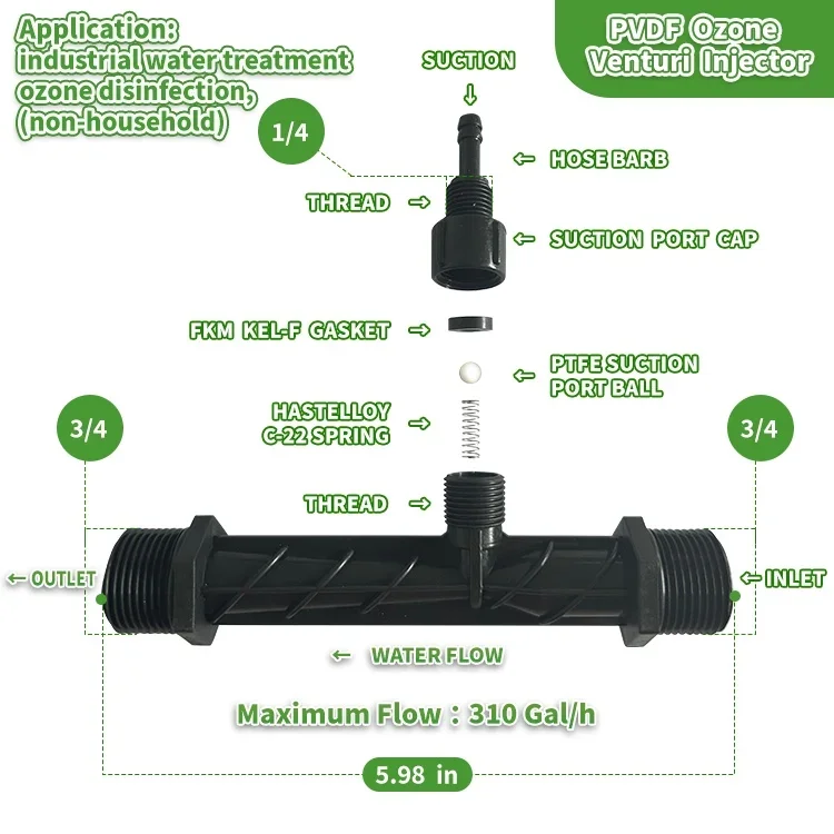 Venturi Injector Ozone Chemical Water Injector Gas-liquid Mixing PVDF