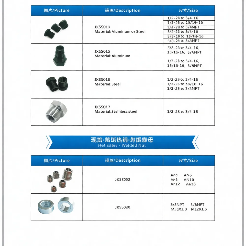 Fuel Pressure Sensor Adapter 1 - Fuel Pressure Test Gauge Kit Automotive review and price