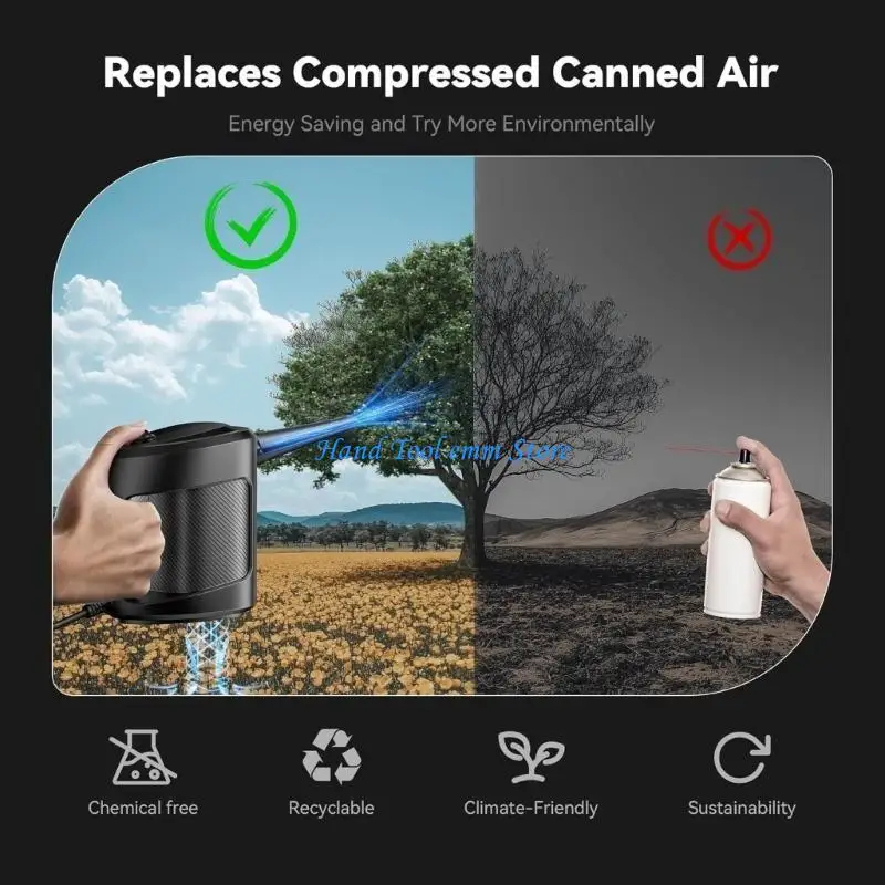 Picture 4: H37F 35000RPM Handheld Electric Dust Blower 300CM Cord for Electronics Auto Cleaning