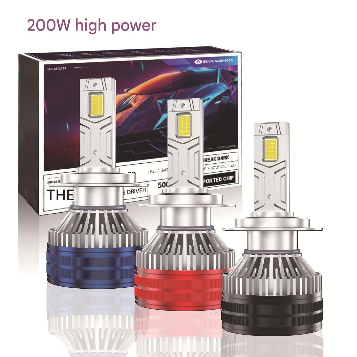 

24V Truck LED Headlight Bulbs 200W Dual Copper Tube High Power Super Bright H4 H1 H7 9005 Heavy Duty Auto Front Lamp Retrofit