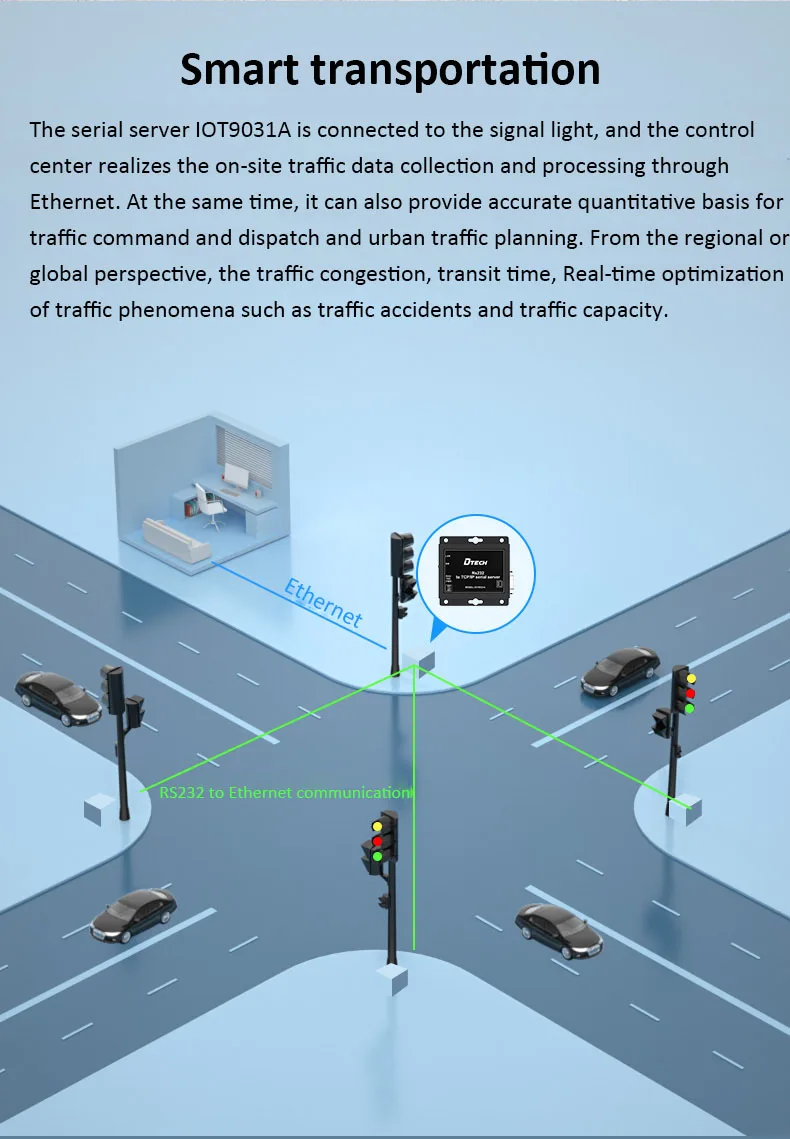 DTECH modbus gateway serial RS232 to TCPIP Ethernet server Intelligent Internet of Things supports TCP and UDP POE