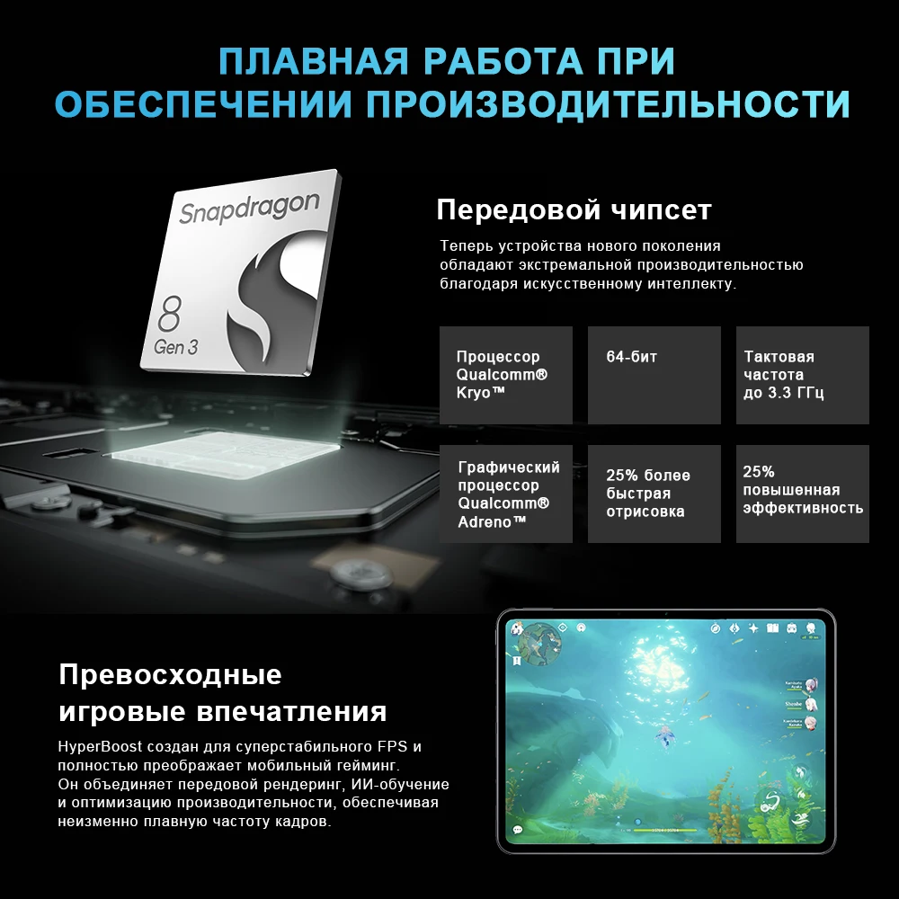 Global Version OnePlus Pad 2 Storage 12.1